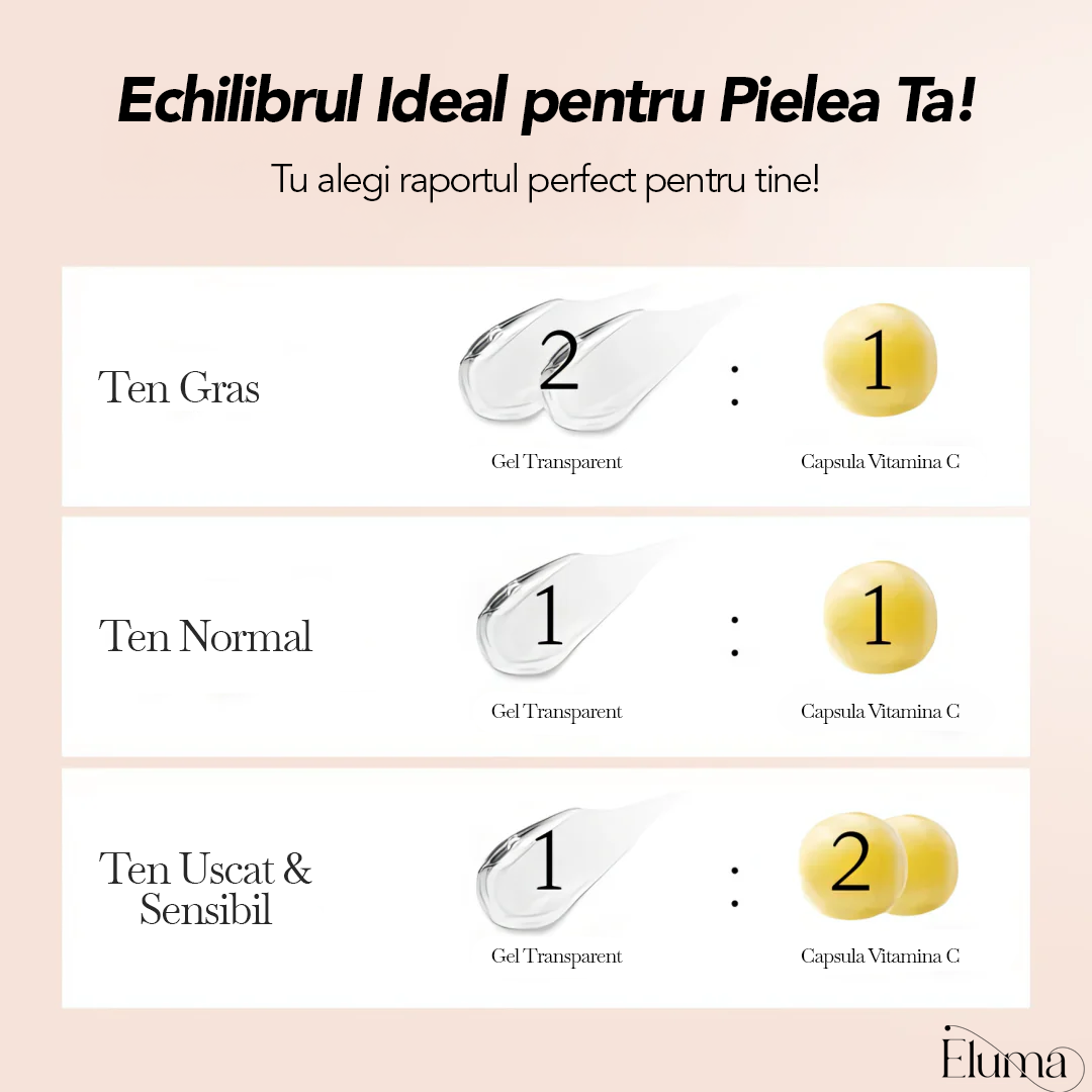 Crema cu Vitamina C